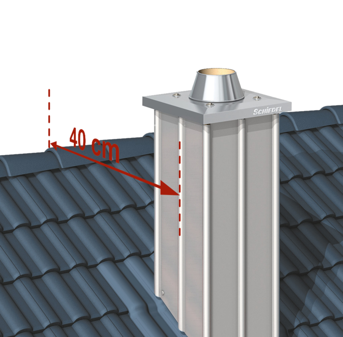 Schornstein sollte nicht mehr als 40 cm vom First entfernt sein