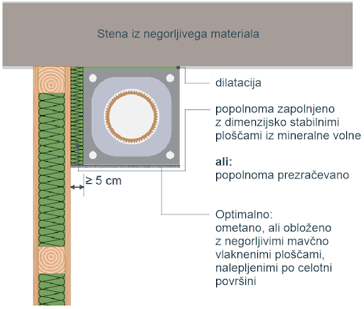 asset_image
