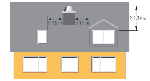 asset_image