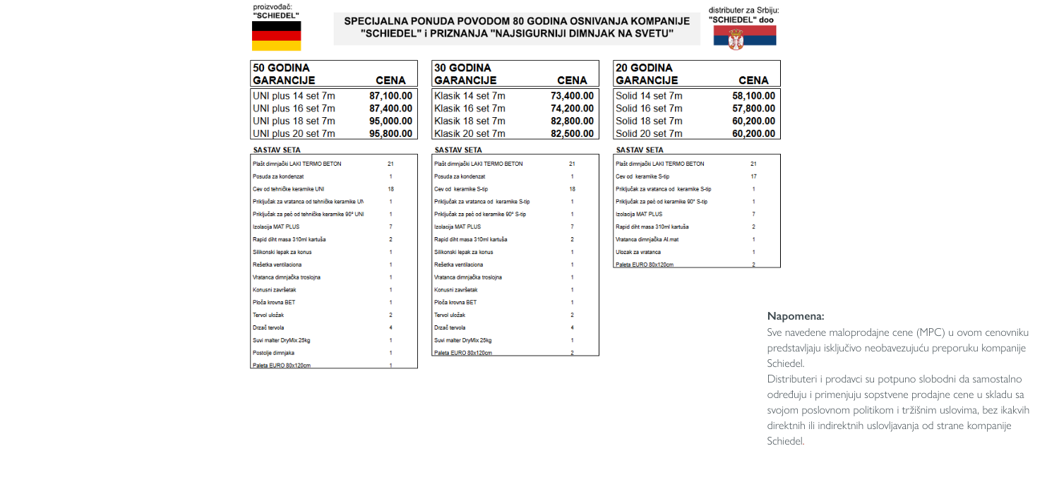 Setovi keramičkih dimnjaka