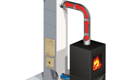 Krbové kachle s prívodom vzduchu na horenie cez komín