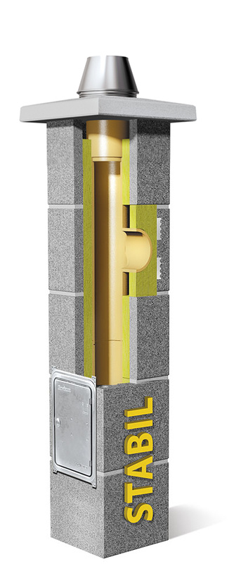 Schéma komínového systému Schiedel STABIL