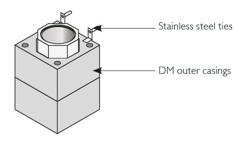 DM System Chimney Internal