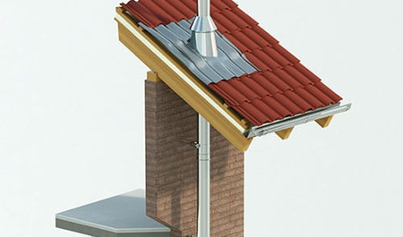 UK PLUS kéménykoncepció