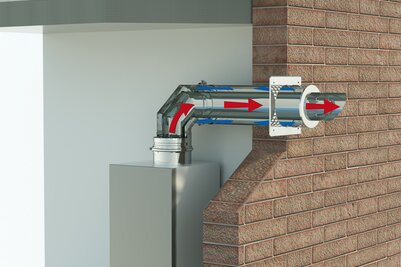 UK+ installatie door gevel