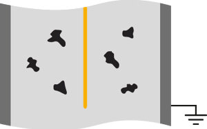 ePURO stages 1