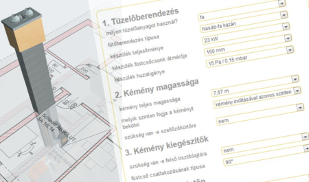 Kéménykonfigurátor illusztráció