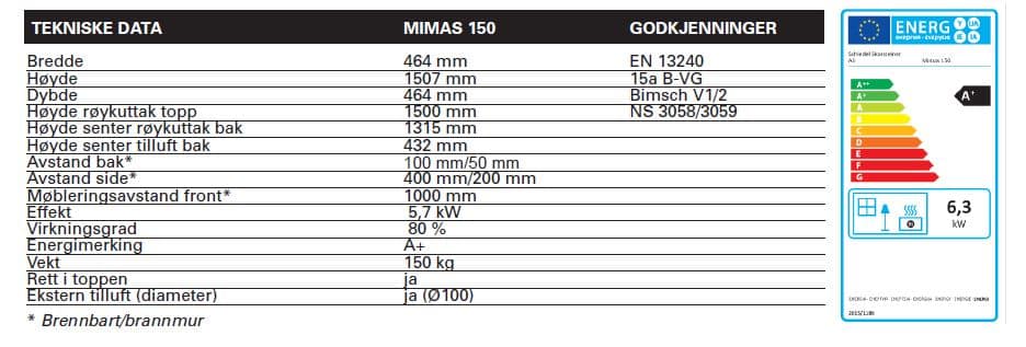 Mimas 150