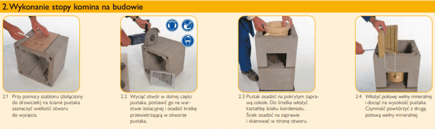 System kominowy montaż - wykonanie stopy komina - instrukcja